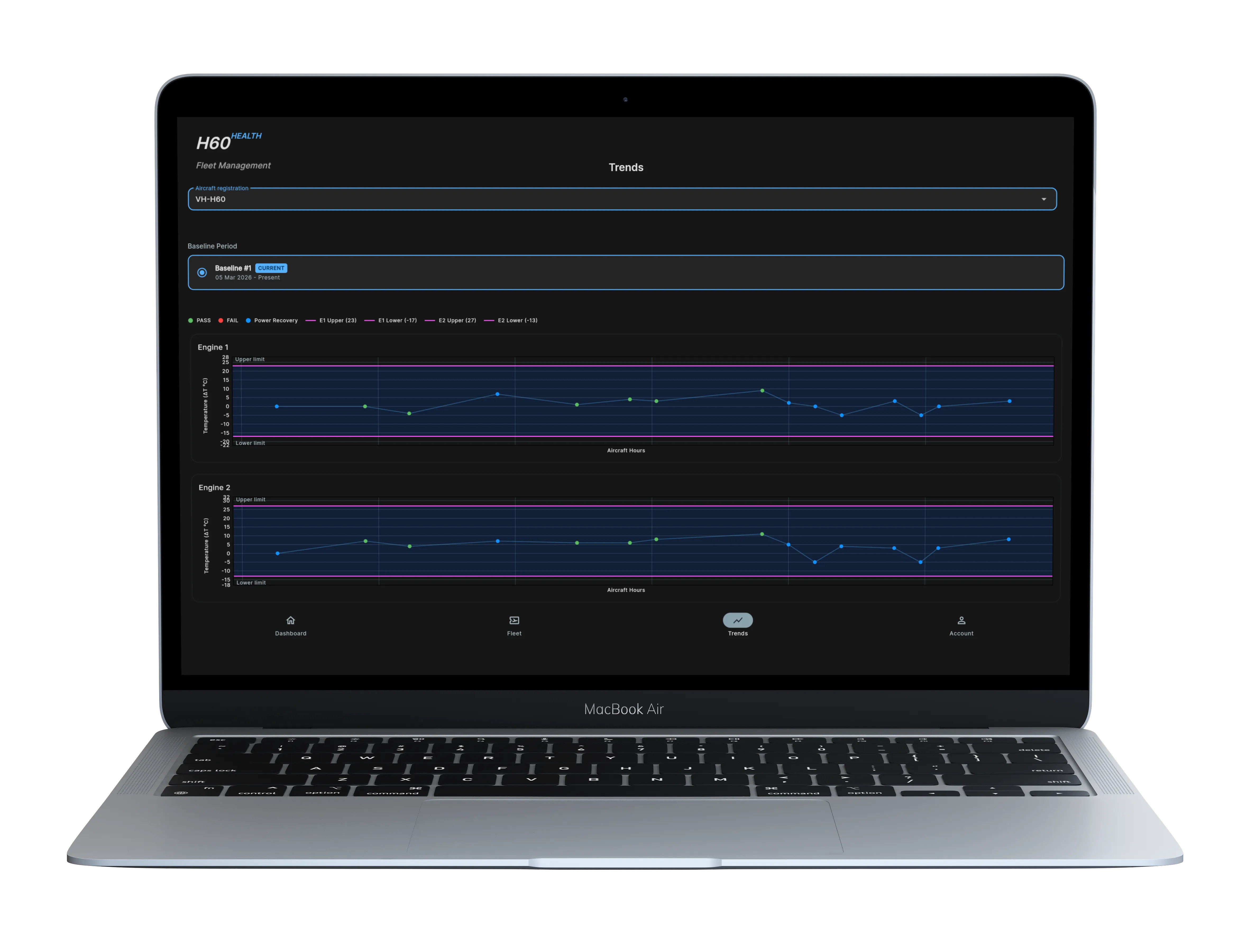 H60 Health Desktop Application